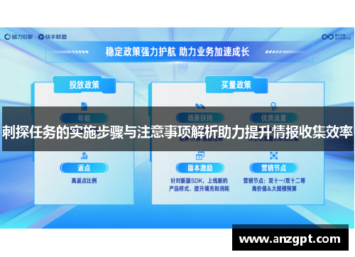 刺探任务的实施步骤与注意事项解析助力提升情报收集效率